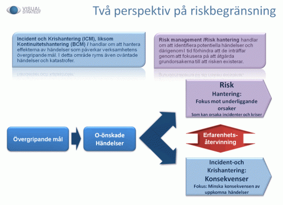 [+] Förstora