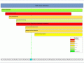 GANTT