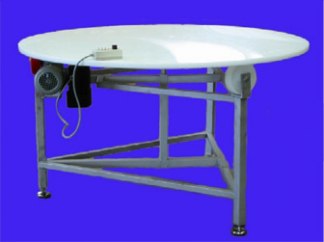 Roterande bord