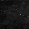 Pure Black
