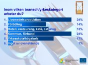 Resultat