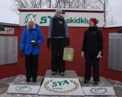 Kristina Eliasson, Ulrika Wånggren, Klara Isaksson