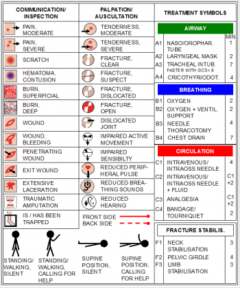 Fig 1 b