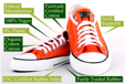 Ethletic sneakers low cut mandarin child
