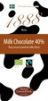 1888 – Milk chocolate