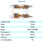 cat Orana 44 (Västindien)