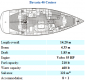 Bavaria 46 Cruiser (Grekland, Kroatien, Italien, Frankrike, Malta)