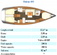 Dufour 405 (Frankrike)