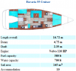Bavaria 55 Cruiser (Grekland)
