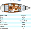 Sun Odyssey 50 DS (Turkiet)