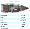 Bavaria 40 Cruiser (2011)(Grekland, Italien)