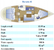 Bavaria 41 (Grekland, Frankrike)