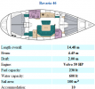 Bavaria 46 Holiday (Italien)