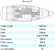 Bavaria 47 (Grekland)