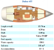 Dufour 455 (Västindien, Italien)