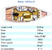 Dufour - Gib'Sea 41 (Grekland)