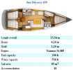 Sun Odyssey 439 (Grekland)