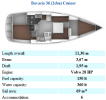 Bavaria 36 Cruiser - 2 cbn (2003-04) (Grekland)