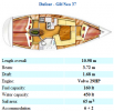 Dufour - Gib'Sea 37 (Grekland)