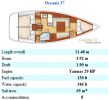 Oceanis 37 (Grekland, Frankrike)