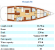 Oceanis 54 (Italien, Grekland)