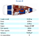 Oceanis 40 (Grekland, Italien, Frankrike, Malta)