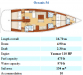 Oceanis 54 (Italien, Grekland)