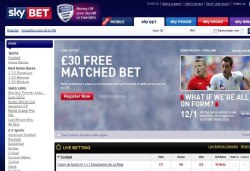 Skybet Facts.