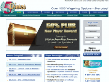 5Dimes Facts